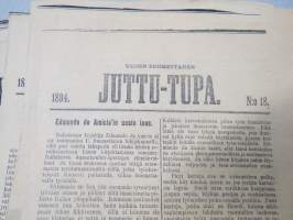 Uuden Suomettaren Juttu-Tupa 1893-94 hajanumeroita 38 kpl, kaunokirjallisia kertomuksia ja jutelmia, luonnontieteellisä artikkeleita, maantiedettä, kansatiedettä ym.