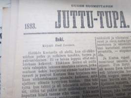 Uuden Suomettaren Juttu-Tupa 1893-94 hajanumeroita 38 kpl, kaunokirjallisia kertomuksia ja jutelmia, luonnontieteellisä artikkeleita, maantiedettä, kansatiedettä ym.