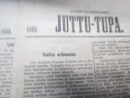 Uuden Suomettaren Juttu-Tupa 1893-94 hajanumeroita 38 kpl, kaunokirjallisia kertomuksia ja jutelmia, luonnontieteellisä artikkeleita, maantiedettä, kansatiedettä ym.