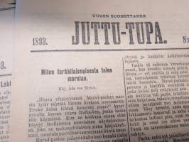 Uuden Suomettaren Juttu-Tupa 1893-94 hajanumeroita 38 kpl, kaunokirjallisia kertomuksia ja jutelmia, luonnontieteellisä artikkeleita, maantiedettä, kansatiedettä ym.