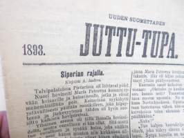 Uuden Suomettaren Juttu-Tupa 1893-94 hajanumeroita 38 kpl, kaunokirjallisia kertomuksia ja jutelmia, luonnontieteellisä artikkeleita, maantiedettä, kansatiedettä ym.