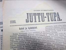 Uuden Suomettaren Juttu-Tupa 1893-94 hajanumeroita 38 kpl, kaunokirjallisia kertomuksia ja jutelmia, luonnontieteellisä artikkeleita, maantiedettä, kansatiedettä ym.