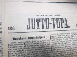 Uuden Suomettaren Juttu-Tupa 1893-94 hajanumeroita 38 kpl, kaunokirjallisia kertomuksia ja jutelmia, luonnontieteellisä artikkeleita, maantiedettä, kansatiedettä ym.