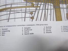 Nautiskt bildlexikon -ruotsinkielinen, merenkulun erittäin havainnollinen kuvasanakirja varhaisesta merenkulusta nykyaikaiseen