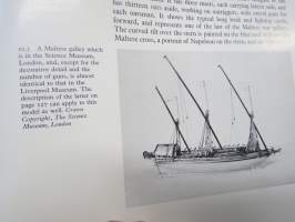 Prisoner-of-War Ship Models 1775-1825