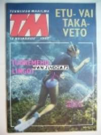 Tekniikan Maailma 1967 nr 12. Harrastuksena sukelluskalastus. TM koeajaa: Hillman Hunter . Etuveto vai takaveto  -vertailu. Kameratesti: Polaris zoom.