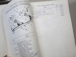 Skoda 110R 1971-72 List of Spare Parts, Seznam nahradnich dilu, Datalogue de pièces détachees, Ersatzteile-Katalog -varaosaluettelo