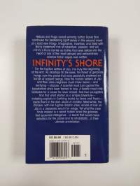 Infinity&#039;s Shore