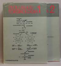 Teollisuustoksikologia 1-2. (kemia, myrkyt, farmakologia)