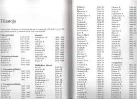 Suomen Hitsausteknillinen Yhdistys r.y. 1949 - 1999