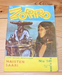 Zorro N:o 140  Naisten saari