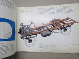 Mercedes-Benz L 405, L 407 -myyntiesite