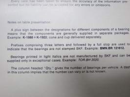 SKF Automotive Bearing list 1976 part 1 cars, station vagons, motorcycles -laakeriluettelo, kertoo merkkikohtaisesti minkä numeron laakereita kys. laitteessa on