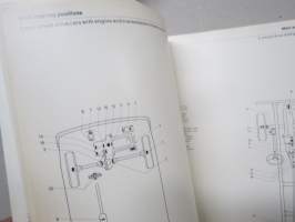 SKF Automotive Bearing list 1976 part 1 cars, station vagons, motorcycles -laakeriluettelo, kertoo merkkikohtaisesti minkä numeron laakereita kys. laitteessa on