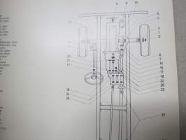 SKF Automotive Bearing list 1976 part 1 cars, station vagons, motorcycles -laakeriluettelo, kertoo merkkikohtaisesti minkä numeron laakereita kys. laitteessa on