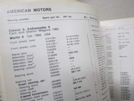 SKF Automotive Bearing list 1976 part 1 cars, station vagons, motorcycles -laakeriluettelo, kertoo merkkikohtaisesti minkä numeron laakereita kys. laitteessa on