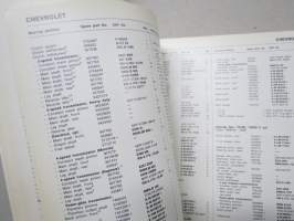 SKF Automotive Bearing list 1976 part 1 cars, station vagons, motorcycles -laakeriluettelo, kertoo merkkikohtaisesti minkä numeron laakereita kys. laitteessa on