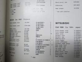 SKF Automotive Bearing list 1976 part 1 cars, station vagons, motorcycles -laakeriluettelo, kertoo merkkikohtaisesti minkä numeron laakereita kys. laitteessa on