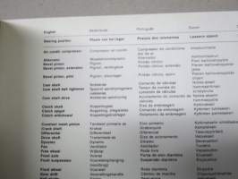 SKF Automotive Bearing list 1976 part 1 cars, station vagons, motorcycles -laakeriluettelo, kertoo merkkikohtaisesti minkä numeron laakereita kys. laitteessa on