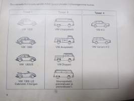 Volkswagen käyttöohjekirja osa 2, Ajo-ohjeita, auton puhdistus, huoltovihjeitä - Tyypit 1,2 ja 4, elokuu 1973