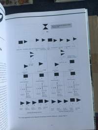 Wave after wave - The enlargement, organizations and unit emblems of the German armed forces during World War II