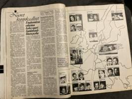 Jaana 1980 nr 6, Jättiesittely - Nuoret kuninkaalliset tänään, Viktor Klimenko, Birgitta Aittanen - yksineläjän puheenvuoro