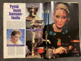 Jaana 1980 nr 6, Jättiesittely - Nuoret kuninkaalliset tänään, Viktor Klimenko, Birgitta Aittanen - yksineläjän puheenvuoro