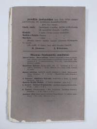 Kirkollinen kuukauslehti 7/1881 : uskonnollista lukemista perheille