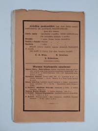 Kirkollinen kuukauslehti 4/1881 : uskonnollista lukemista perheille