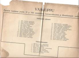 Vaalilippu Paimion kunnassa 1918 toimitettavaa kunnanvaltuuston ja tilintarkastajain vaalia varten