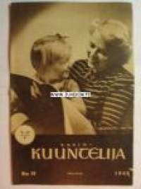 Radiokuuntelija 1948 nr 19