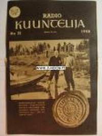 Radiokuuntelija 1948 nr 33