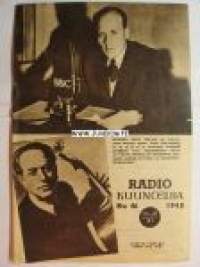 Radiokuuntelija 1948 nr 46