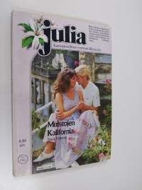 Muistojen Kalifornia