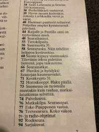 Seura 1995 nr 31, Diana &amp; sisarukset, Mika Myllylän häät, Sauli Lehtonen