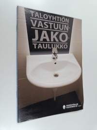 Taloyhtiön vastuunjakotaulukko