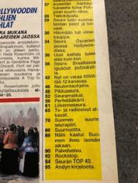 Seura 1986 nr 14, Heidi Herala - vauva tulossa, Mustalaiskuningatar muutti taivaaseen - Elli Hagert, Oscar-juhlissa, Pirkko Turpeinen ja Jouko Kajanoja