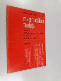 Matematiikan tauluja lukion lyhyen matematiikan kurssin opiskelijoille