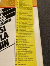 Seura 1986 nr 48, Kristiina Ratia, vuoden kylä Kelujärvi, Miami Vice