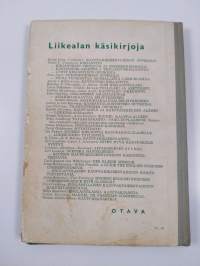 Kirjanpidon tehtäviä ja esimerkkisarjoja