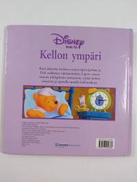 Kellon ympäri