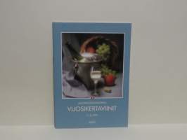 Vuosikertaviinit 11.2.1991