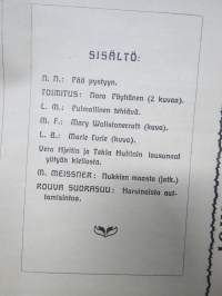 Naisten Ääni - erä lehtiä 20 kpl vuosilta 1909-1910, hyvää ajankuvaa naisten ja naisasialiikkeen näkökulmasta