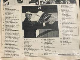Suomen Kuvalehti 1977 nr 29, Tupolev-kaappaus