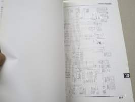 Honda SH50t Shop Manual ADDENDUM -korjaamokirja