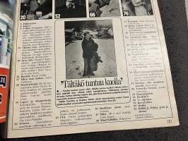 Suomen Kuvalehti 1977 nr 49, Tähtien sota George Lucasin haastattelu (8 sivua), Ella Eronen ja Emmi Jurkka
