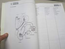 Honda SH50-80 Shop Manual / Manuel d´atelier / Werkstatt-Handbuch / Manual de taller -korjaamokirja