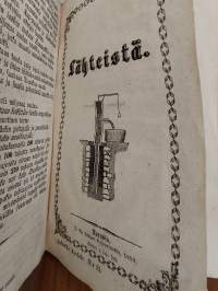Johdatus tarkkaan määräämän Teuras-eläinten.. 1869 - Kaffe ja Tupakki 1864 - Lähteistä 1859 - Köyhhyydestä ja yleisestä Köyhäin-Holhouksesta Suomesta 1863