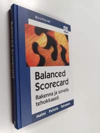 Balanced scorecard : rakenna ja sovella tehokkaasti