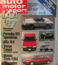 auto motor sport    12 September    1987